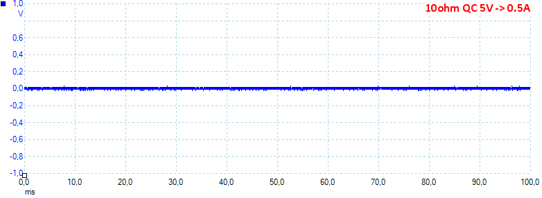 10ohmQC5V