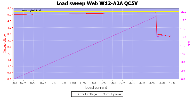 Web%20W12-A2A%20QC5V