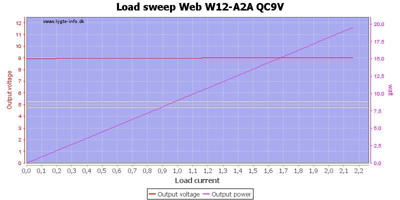 Web%20W12-A2A%20QC9V