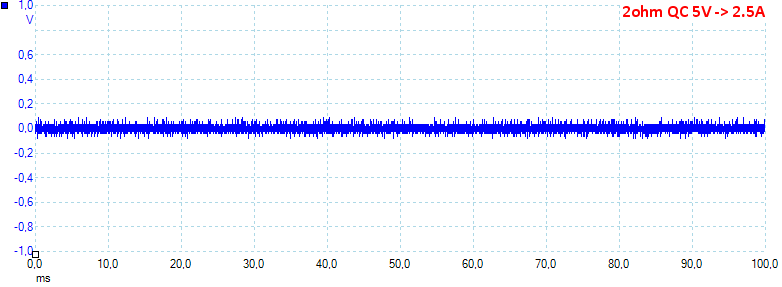 2ohmQC5V