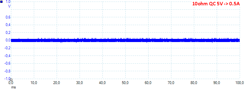 10ohmQC5V