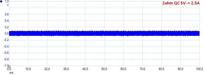 2ohmQC5V