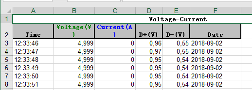 excel