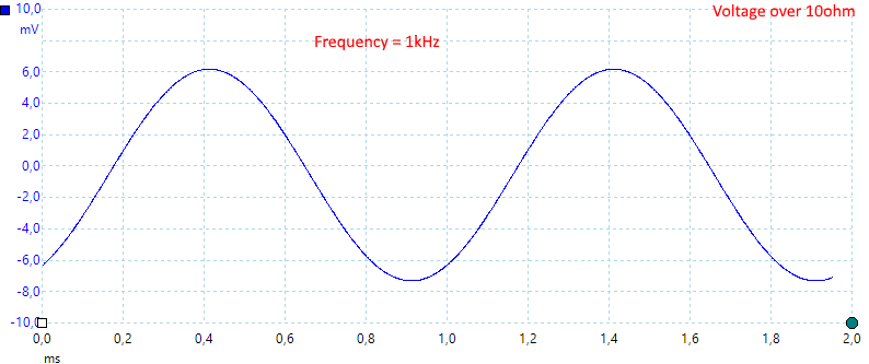 Ensemble YR1030 plus - Testeur de batterie au lithium de haute précision,  YR1030 +, Test mécanique interne, T