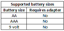 supportedBatterySizes