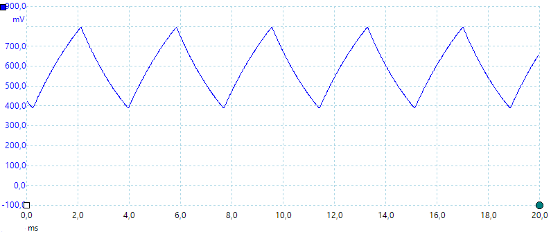 1uF