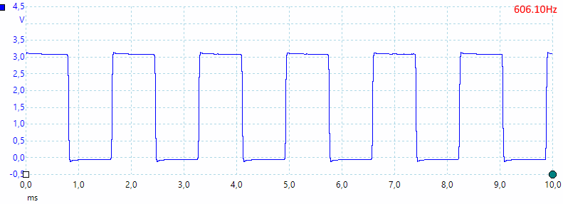 606.10Hz