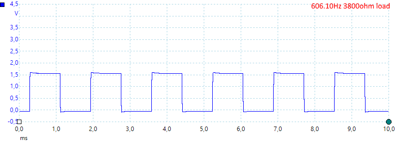 606.10Hz3800ohm