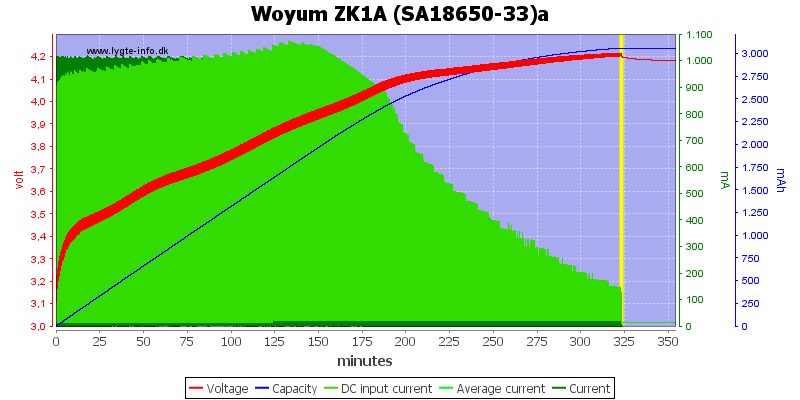 Woyum%20ZK1A%20%28SA18650-33%29a