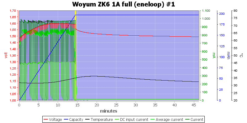 Woyum%20ZK6%201A%20full%20%28eneloop%29%20%231