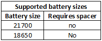 supportedBatterySizes