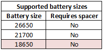 supportedBatterySizes