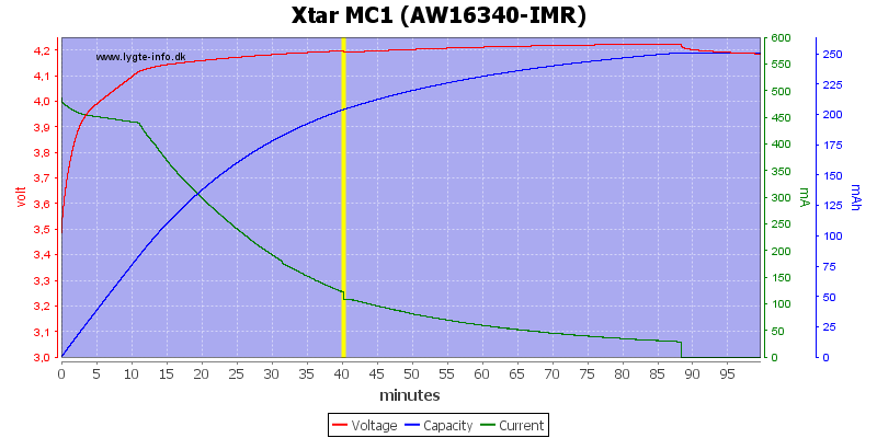 Xtar%20MC1%20(AW16340-IMR)