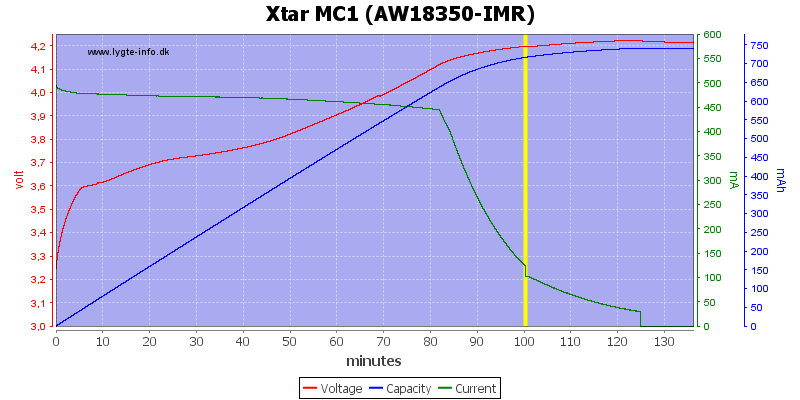 Xtar%20MC1%20(AW18350-IMR)