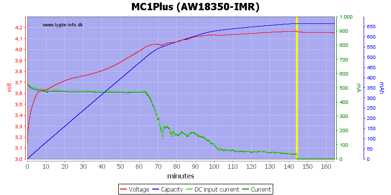MC1Plus%20(AW18350-IMR)