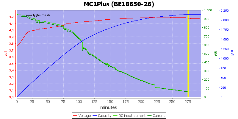 MC1Plus%20(BE18650-26)