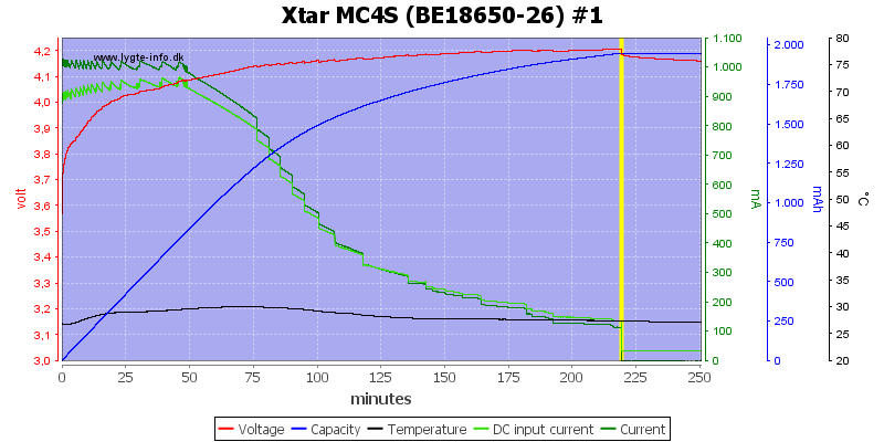 Xtar%20MC4S%20%28BE18650-26%29%20%231