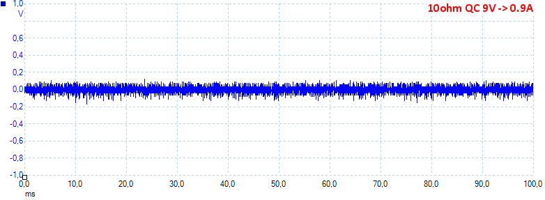 10ohmQC9V