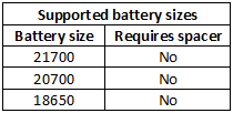 supportedBatterySizes