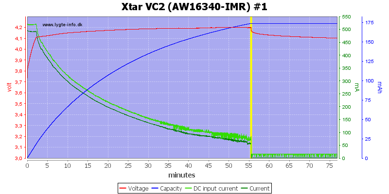Xtar%20VC2%20(AW16340-IMR)%20%231