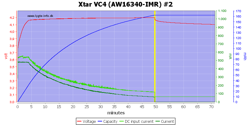 Xtar%20VC4%20(AW16340-IMR)%20%232