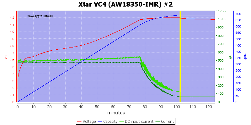 Xtar%20VC4%20(AW18350-IMR)%20%232