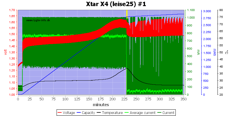 Xtar%20X4%20%28leise25%29%20%231