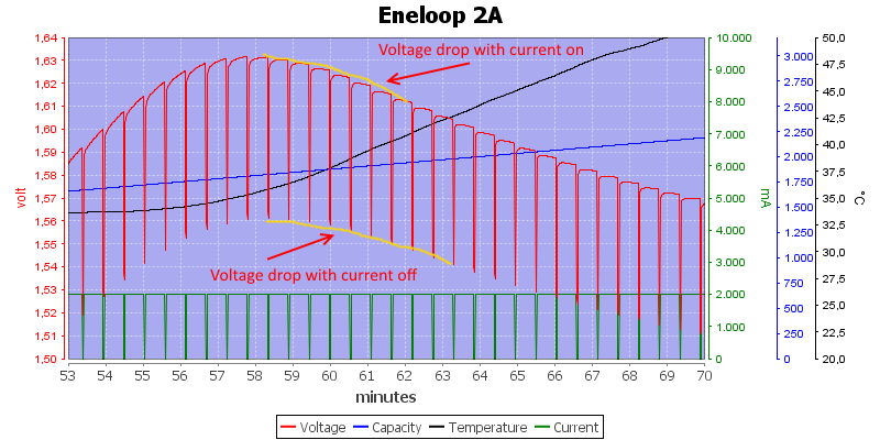 Eneloop%202A%20zoom