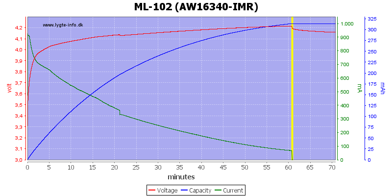 ML-102%20(AW16340-IMR)