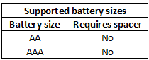 supportedBatterySizes